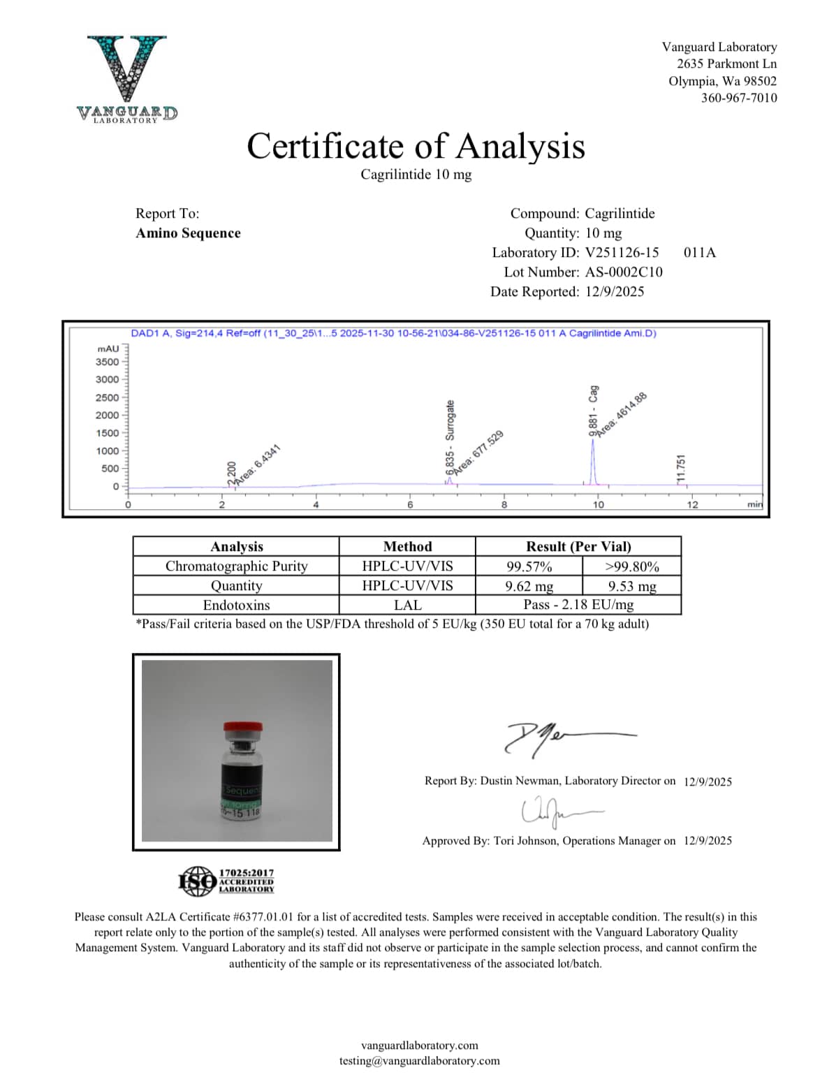 Cagrilintide (10mg) Certificate of Analysis from Amino Sequence