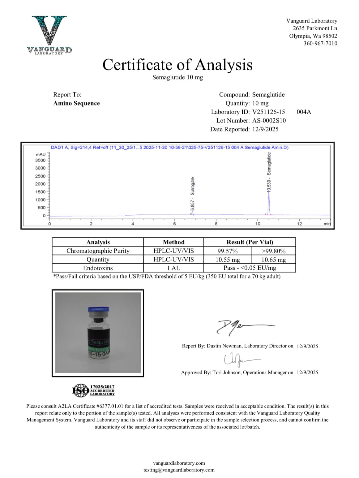 GLP-1S (10mg) Certificate of Analysis from Amino Sequence