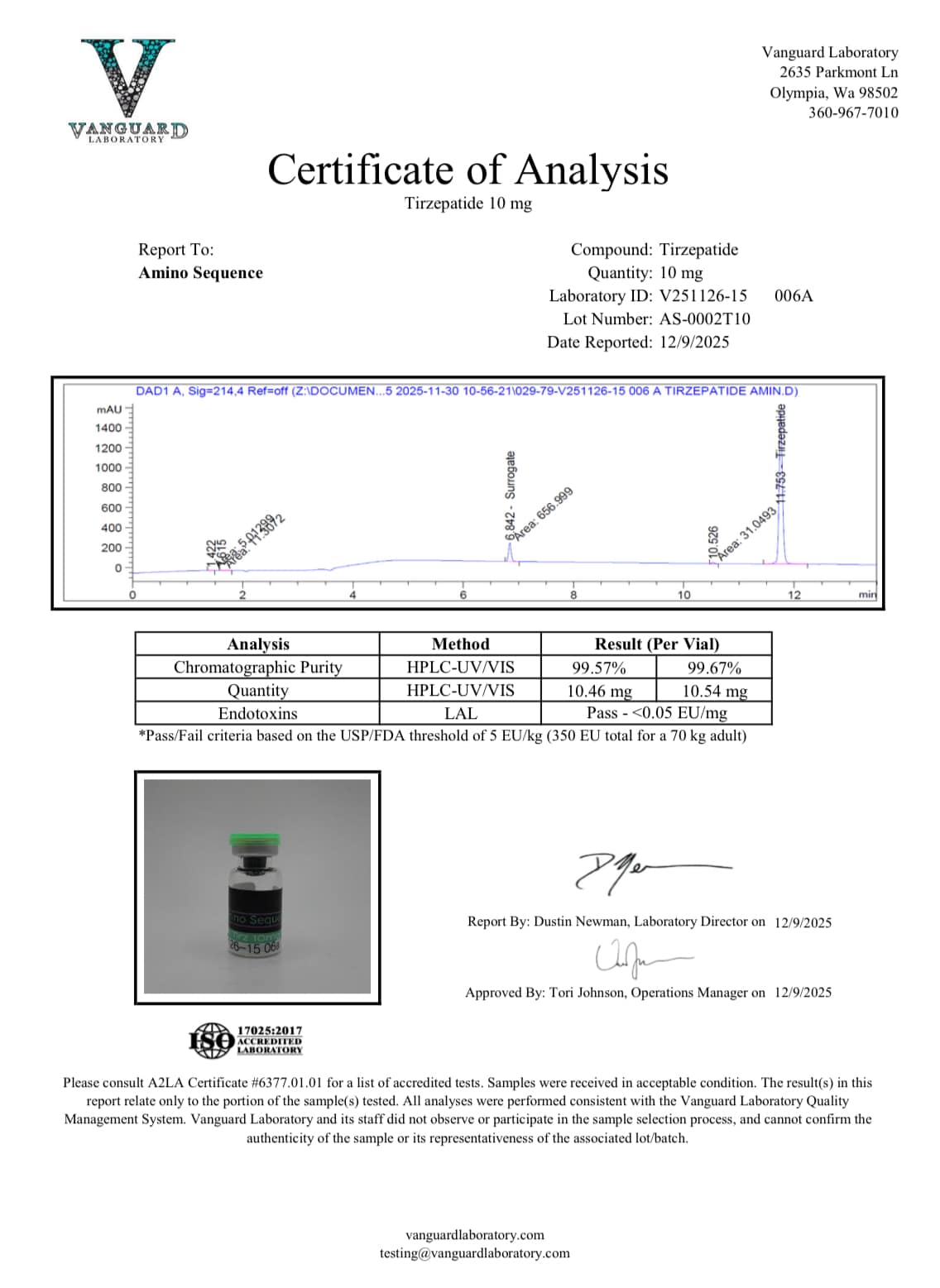 GLP-2T (10mg) Certificate of Analysis from Amino Sequence