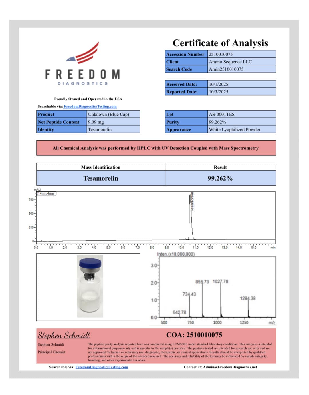 Tesamorelin (10mg) Certificate of Analysis from Amino Sequence