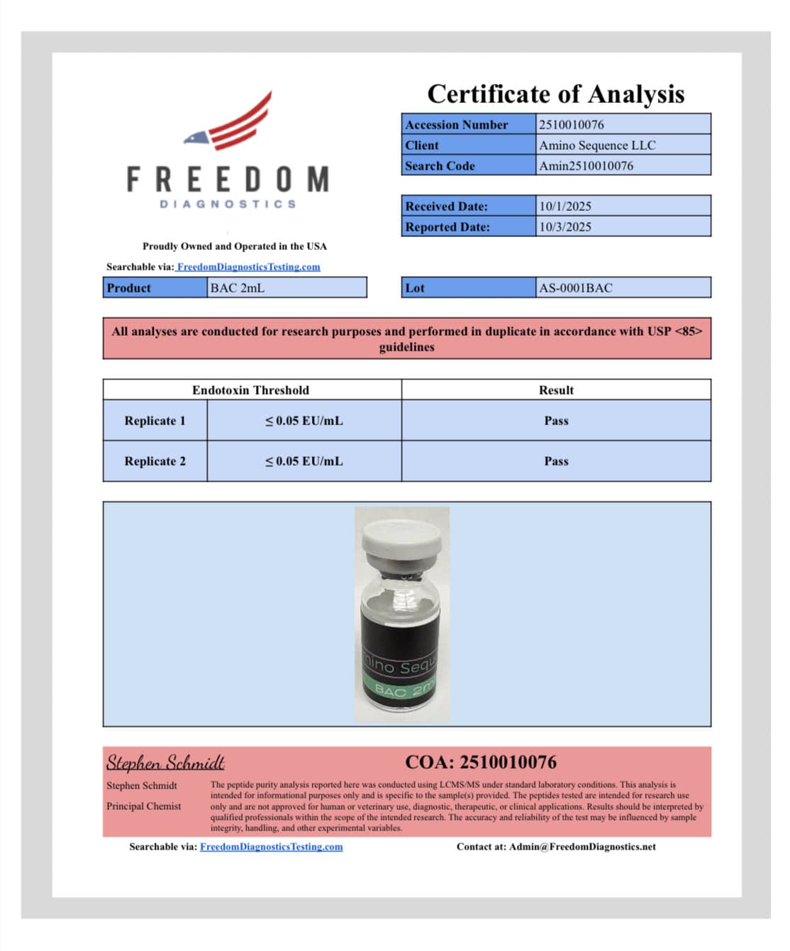 Bacteriostatic Water (2mL) Certificate of Analysis from Amino Sequence