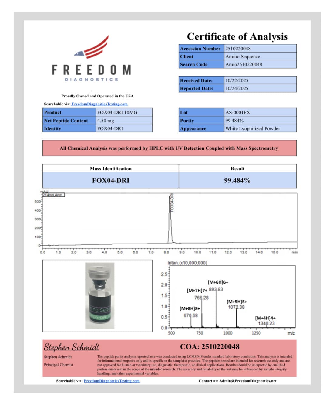FOXO4-DRI (10mg) Certificate of Analysis from Amino Sequence