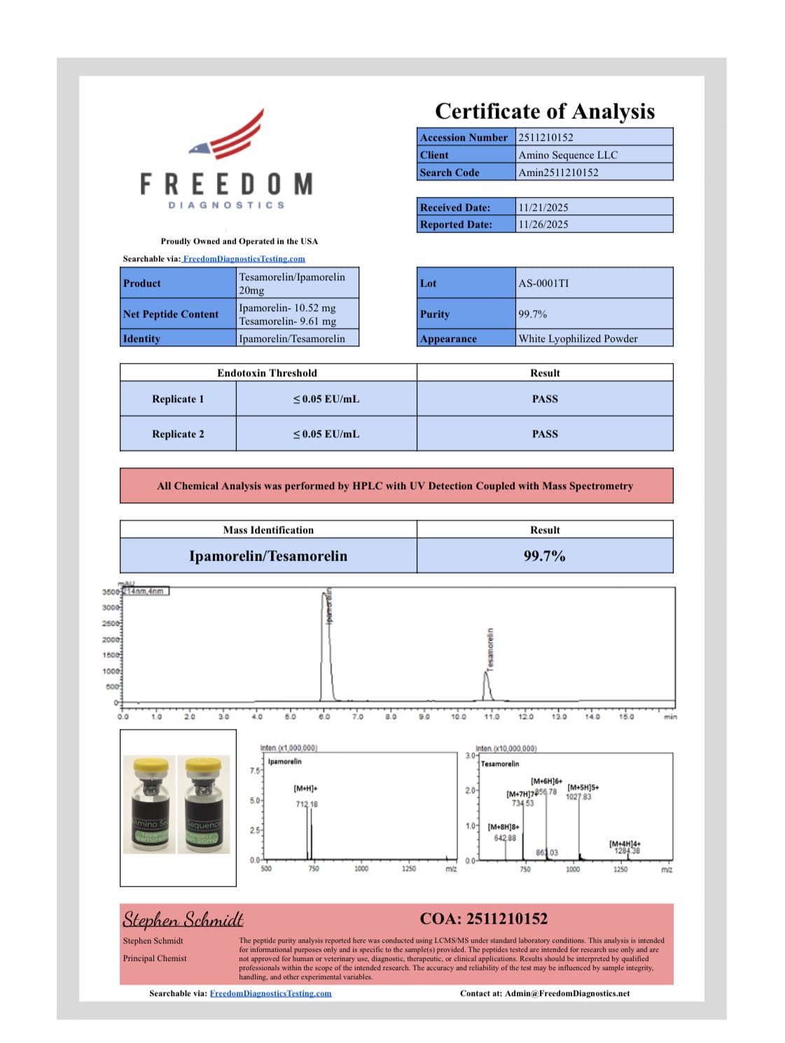 Tesamorelin/Ipamorelin (10/10mg) Certificate of Analysis from Amino Sequence