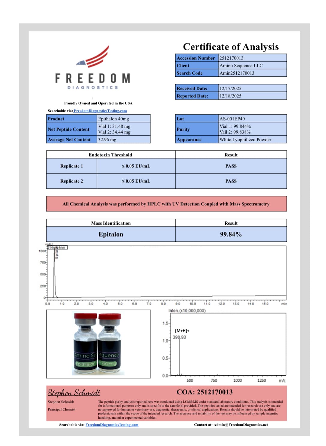 Epithalon (40mg) Certificate of Analysis from Amino Sequence